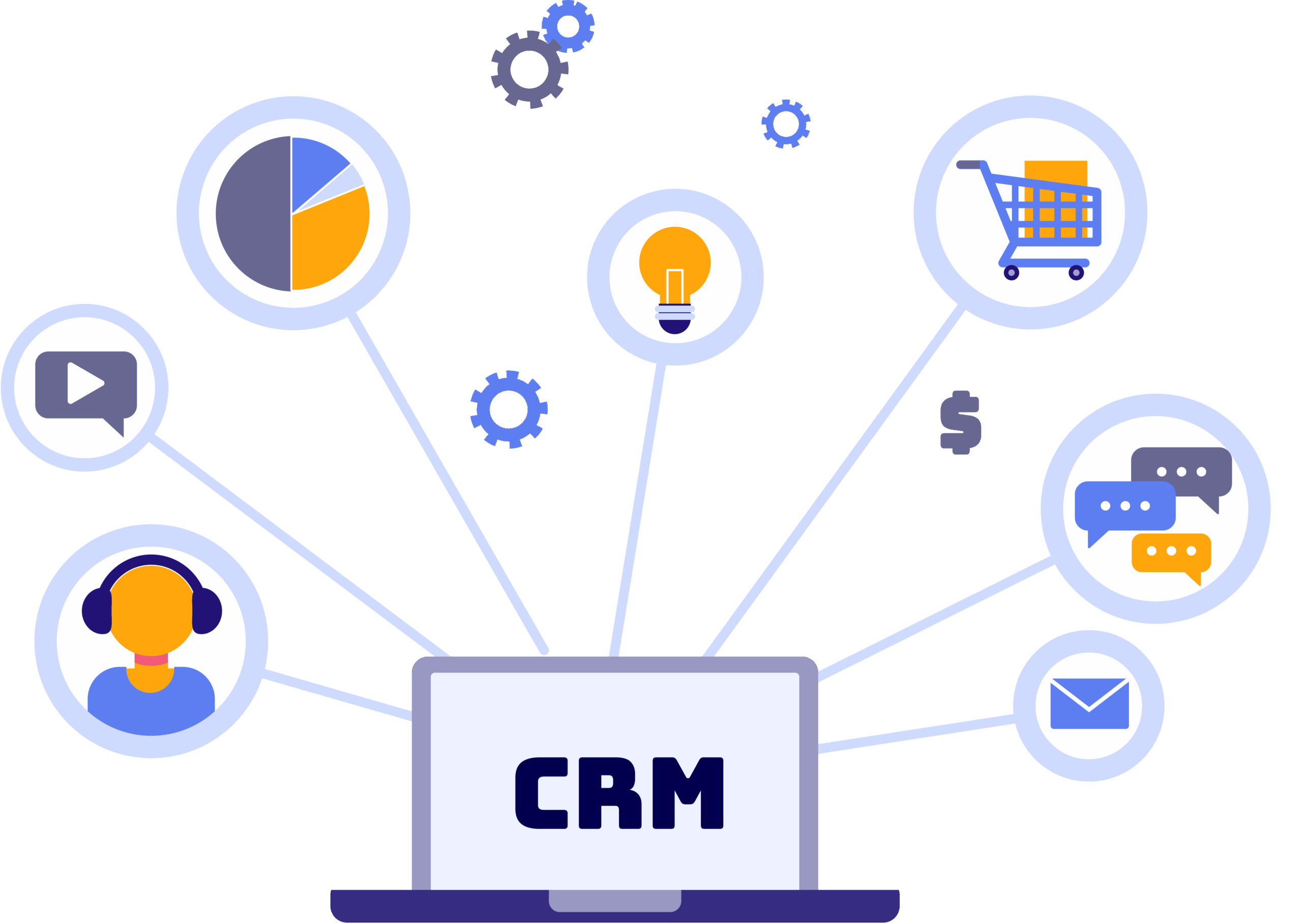 Unlocking Growth: The Ultimate CRM Marketing Blog Ideas Guide for 2024