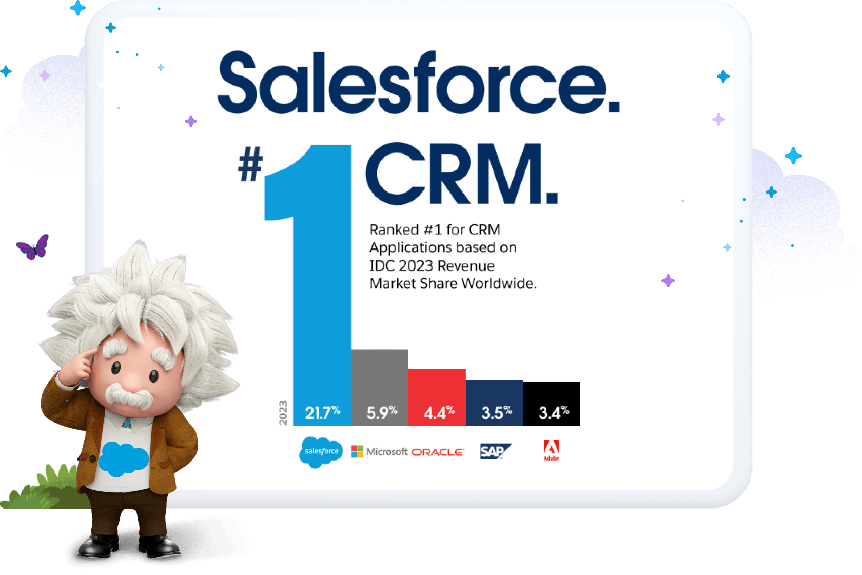 Unlocking Growth: A Comprehensive Guide to CRM Marketing Whitepapers
