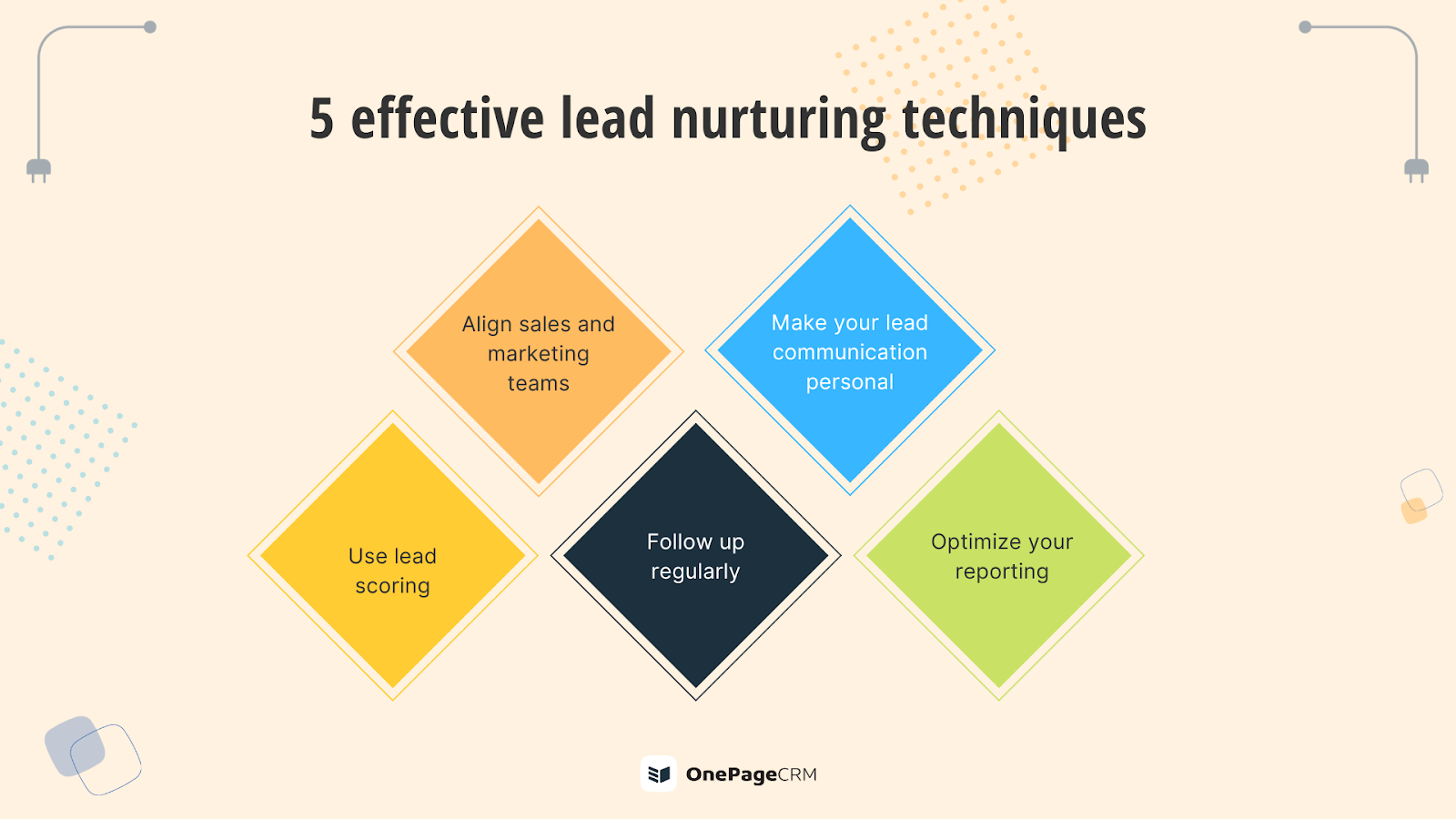 Mastering CRM Marketing Lead Nurturing: A Comprehensive Guide to Converting Leads into Loyal Customers