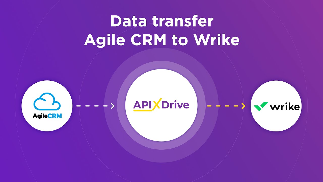 Supercharge Your Workflow: A Deep Dive into CRM Integration with Wrike