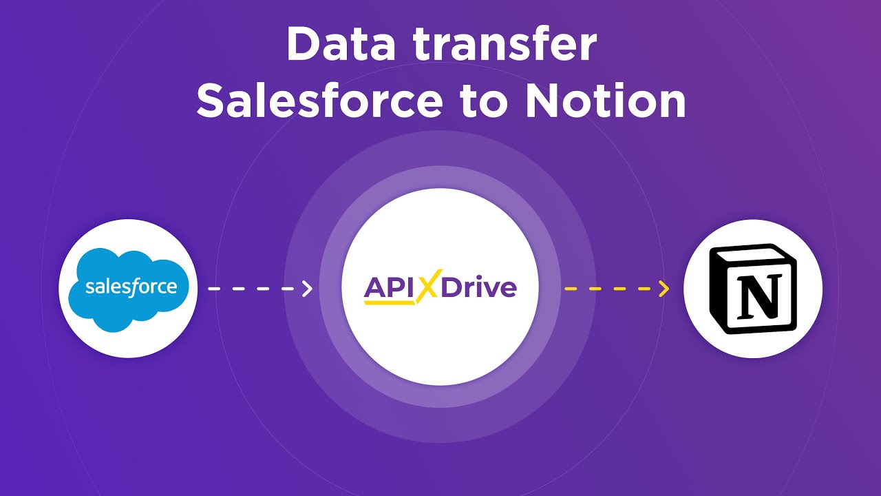 Supercharge Your Workflow: CRM Integration with Notion for Ultimate Productivity