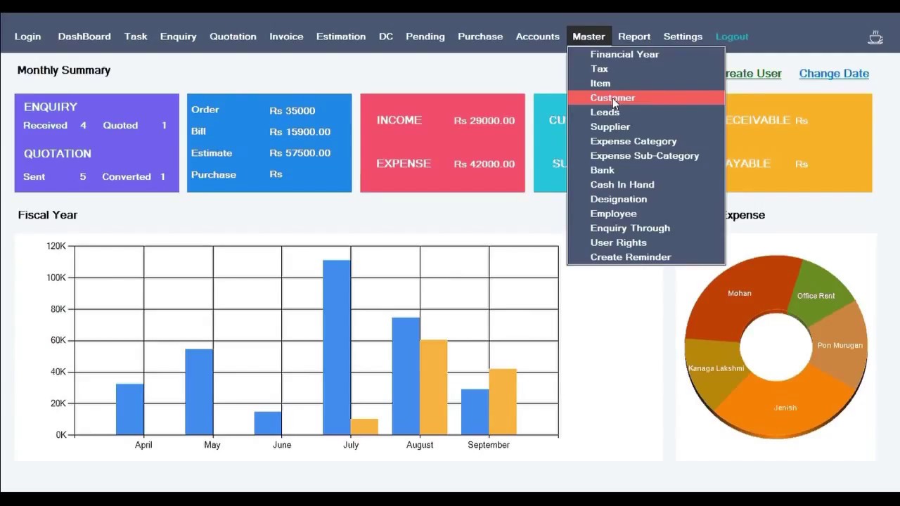 Stitching Success: The Best CRM Solutions for Small Tailors