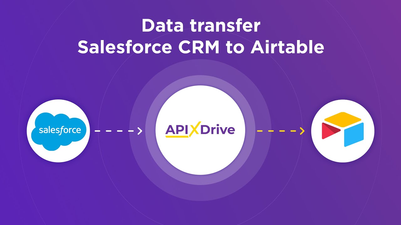 Seamless Synergy: Mastering CRM Integration with Airtable for Unparalleled Business Growth