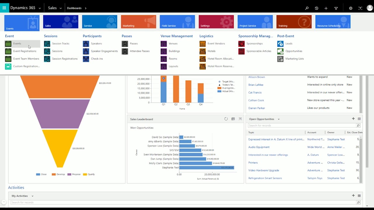 Supercharge Your Events: A Comprehensive Guide to CRM Marketing Event Planning