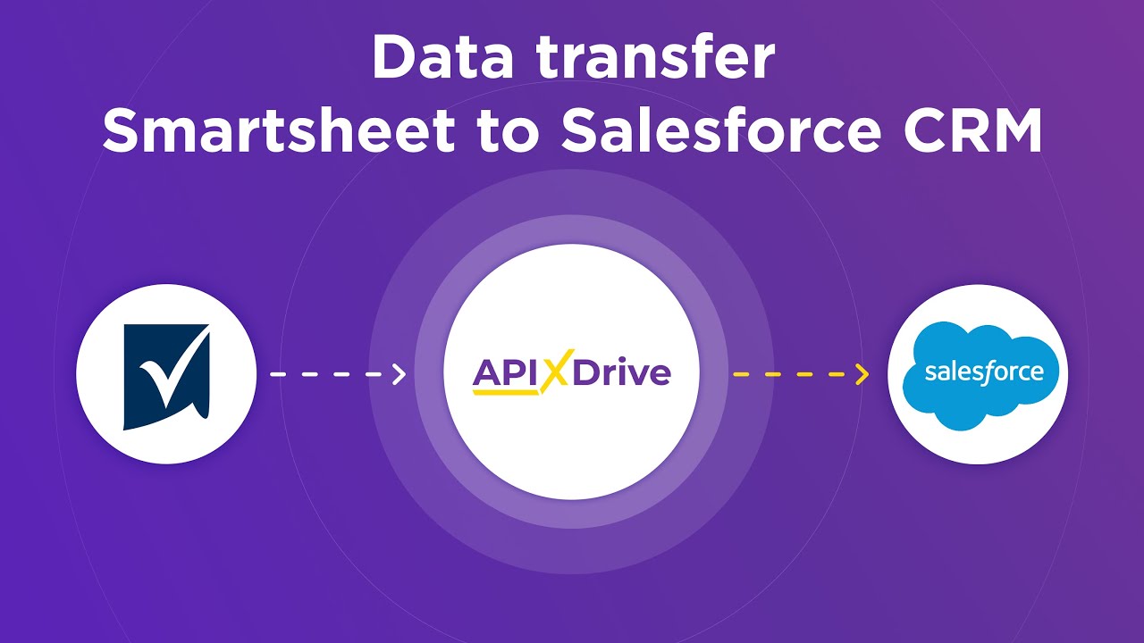 Supercharge Your Workflow: Seamless CRM Integration with Smartsheet