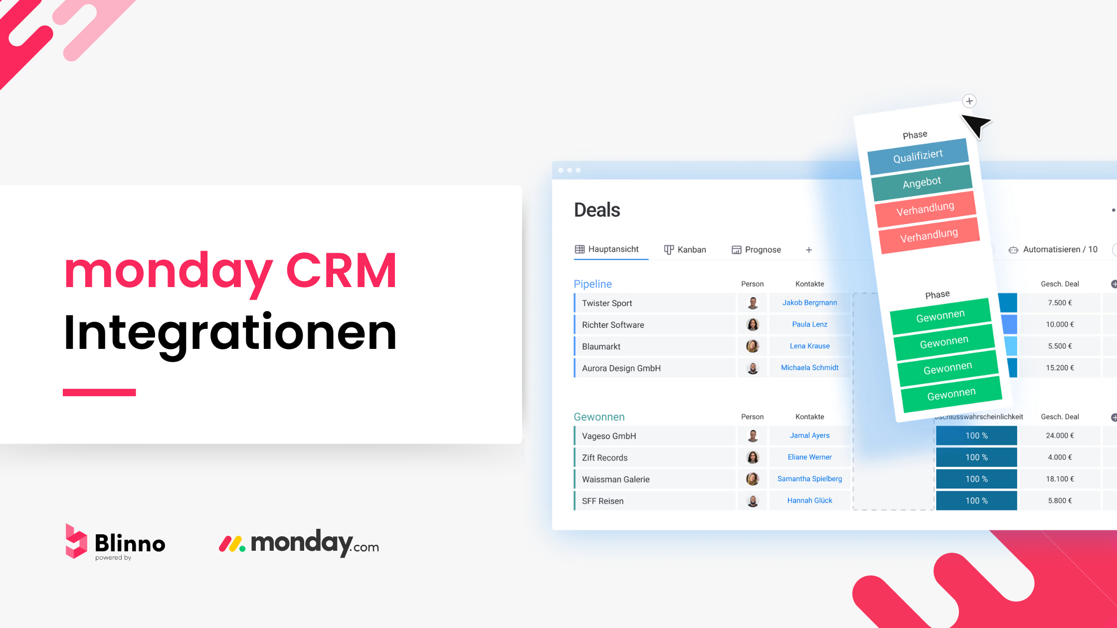 Unlock Powerful Efficiency: Mastering CRM Integration with Monday.com