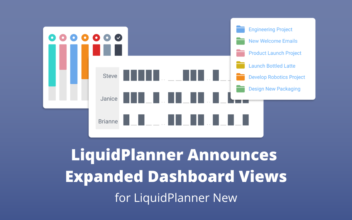 Seamless Symphony: Mastering CRM Integration with LiquidPlanner for Peak Project Performance