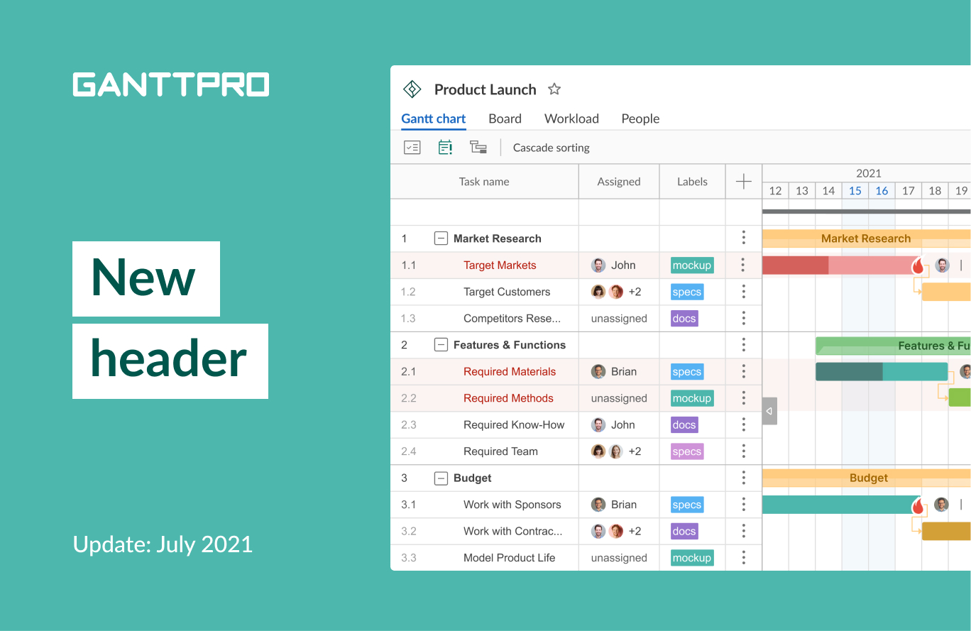 Seamless Workflow Symphony: Mastering CRM Integration with GanttPRO for Peak Performance
