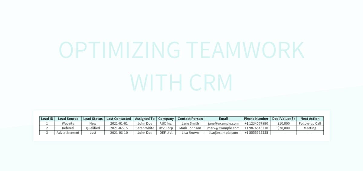 Supercharge Your Teamwork: A Deep Dive into CRM Integration and Unleashing Collaborative Power