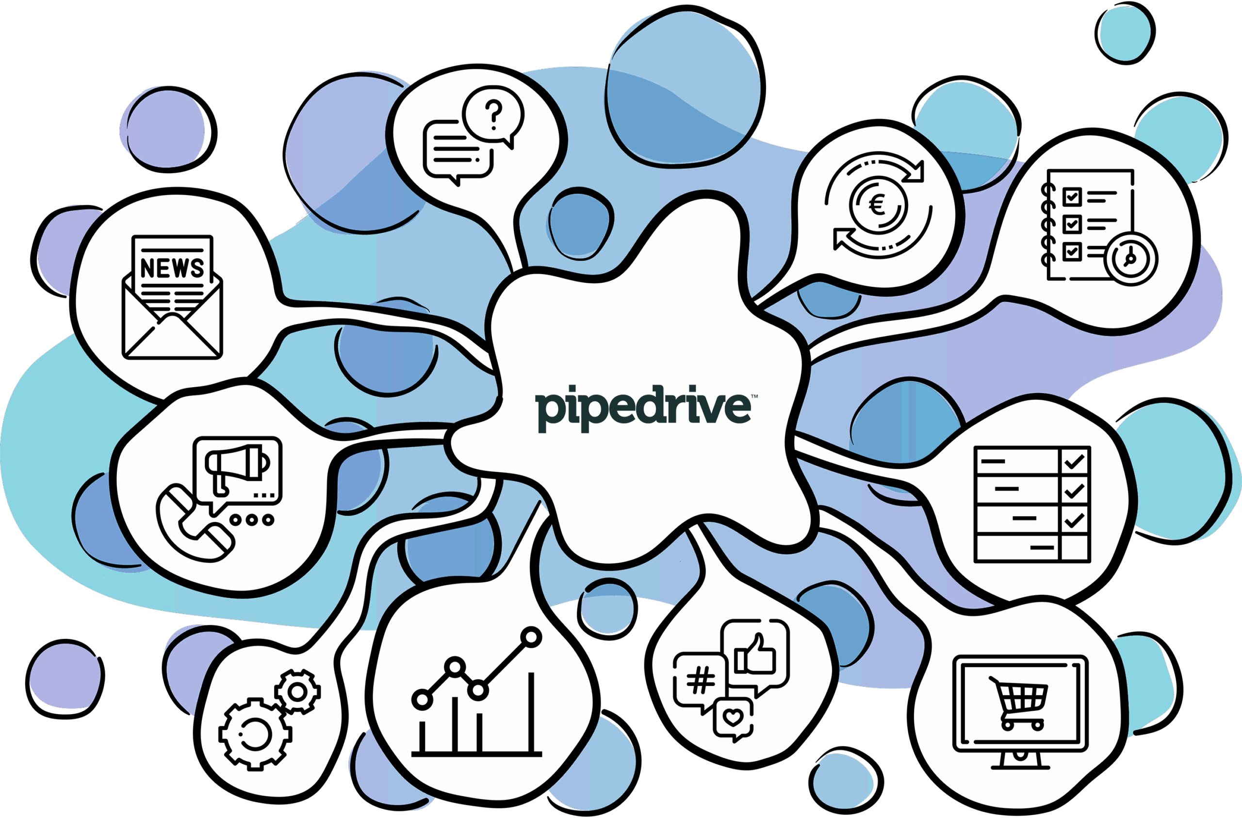 Supercharge Your Sales: A Deep Dive into CRM Integration with Pipedrive