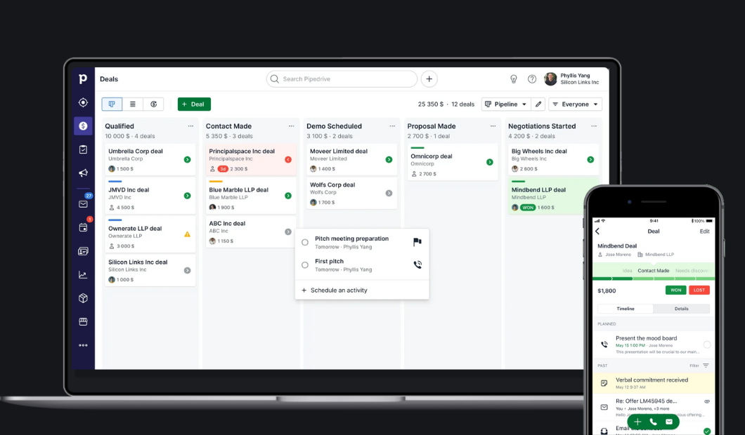Supercharge Your Sales: A Deep Dive into CRM Integration with Pipedrive