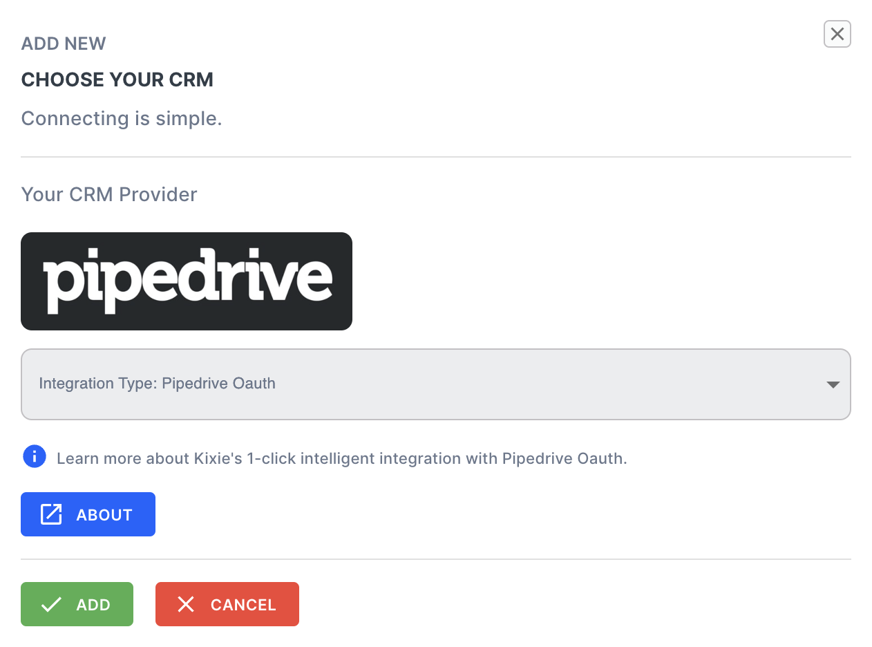 Supercharge Your Sales: A Deep Dive into CRM Integration with Pipedrive