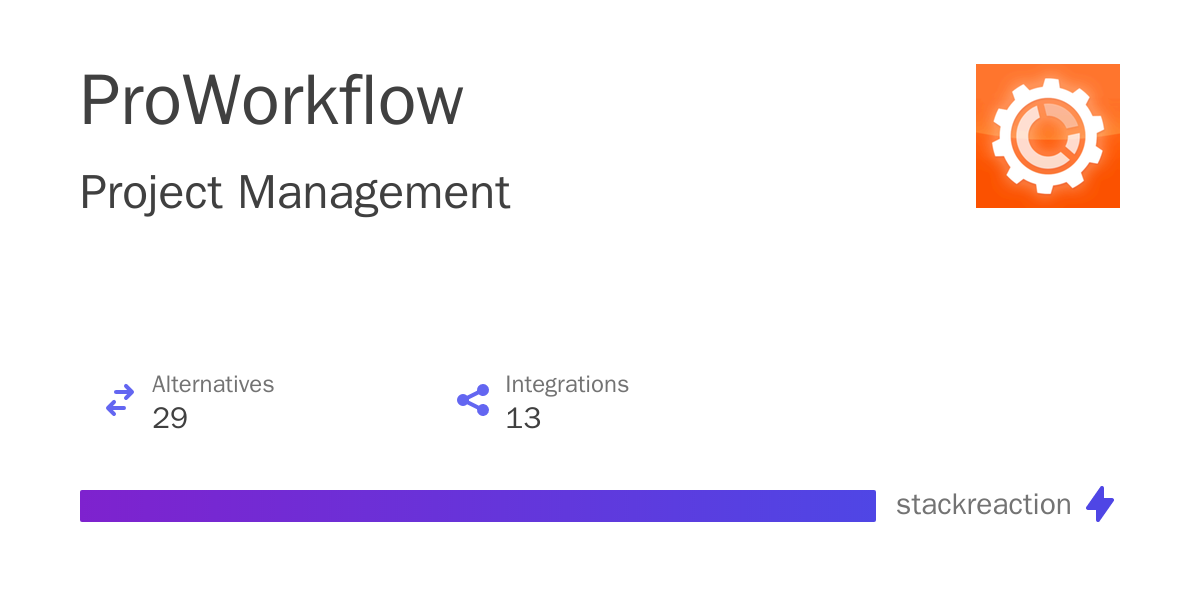Seamless Workflow: Mastering CRM Integration with ProWorkflow for Ultimate Productivity