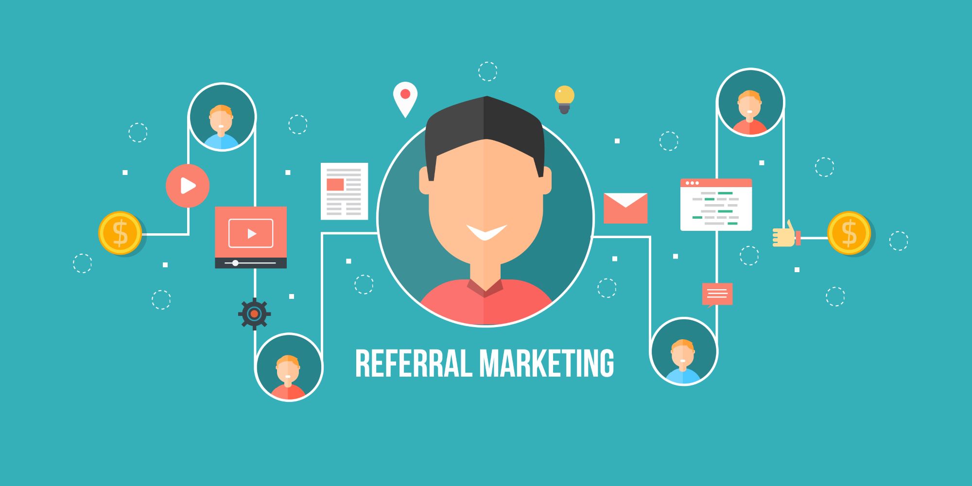 Boosting Growth: The Power of CRM, Referral Marketing, and a Winning Combination