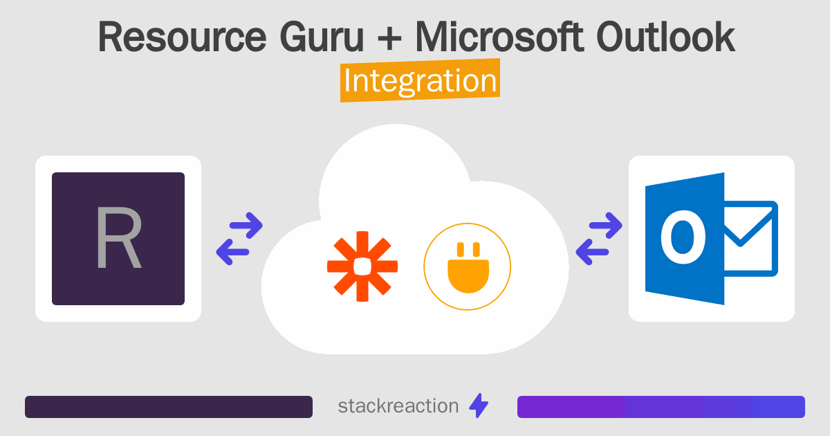 Seamless Symphony: Mastering CRM Integration with Resource Guru for Optimal Resource Management