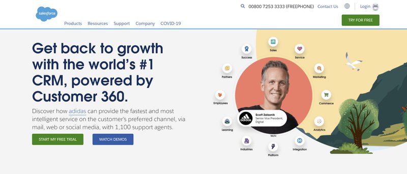 Small Business CRM Performance in 2025: Strategies for Growth and Customer Loyalty