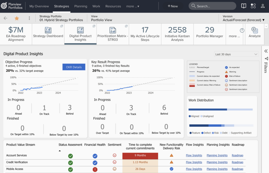 Seamlessly Connecting Worlds: Mastering CRM Integration with Planview for Enhanced Project Success