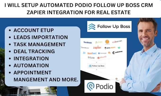 Seamlessly Connecting Your Business: A Deep Dive into CRM Integration with Podio