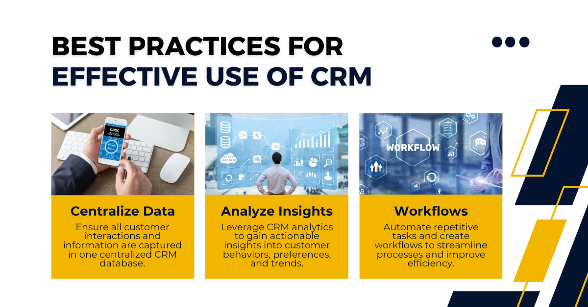 Small Business CRM Training: Your Ultimate Guide to Success