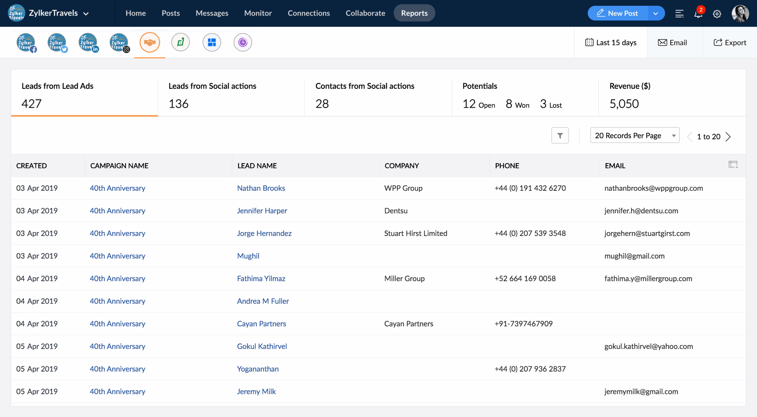 Supercharge Your Social: Mastering CRM Integration with Facebook for Unprecedented Growth