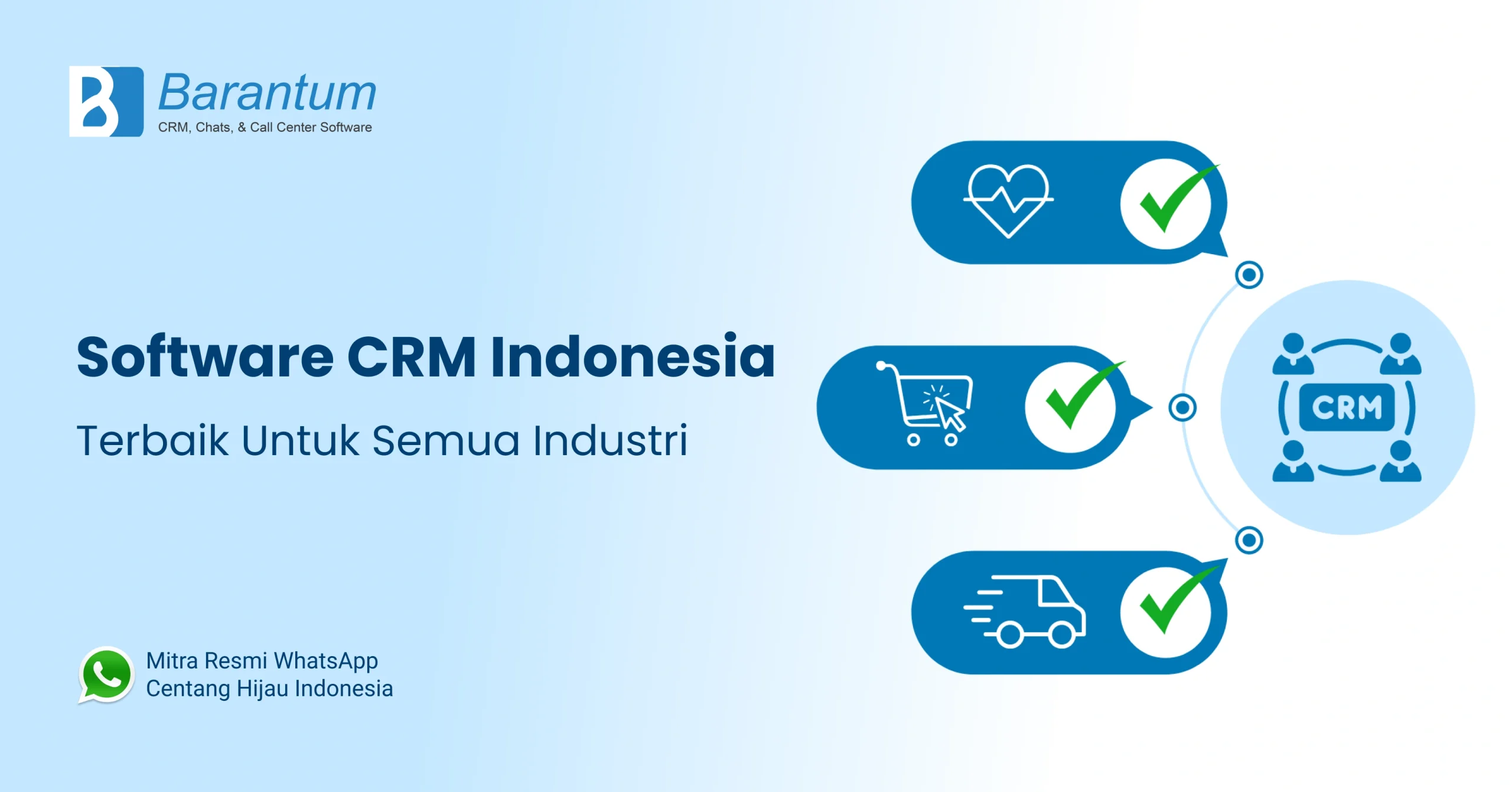 Boost Your Indonesian Small Business: The Ultimate Guide to CRM Solutions