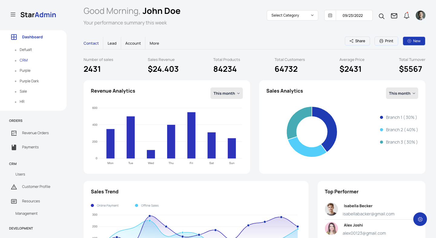 Unlock CRM Power: A Comprehensive Guide to Setting Up Your Marketing Dashboard