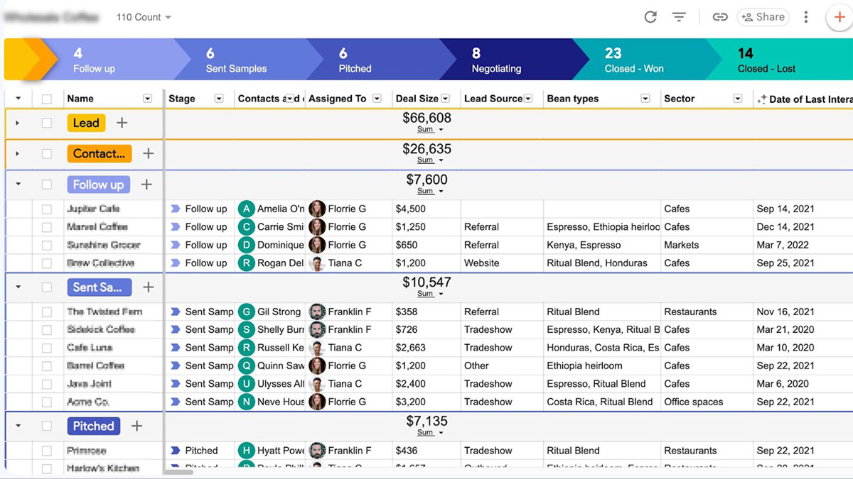 Small Business CRM Cost Guide: Unveiling Hidden Expenses and Finding Your Perfect Fit