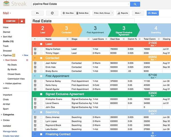 Unlocking Real Estate Success: The Best CRM Systems for Small Businesses