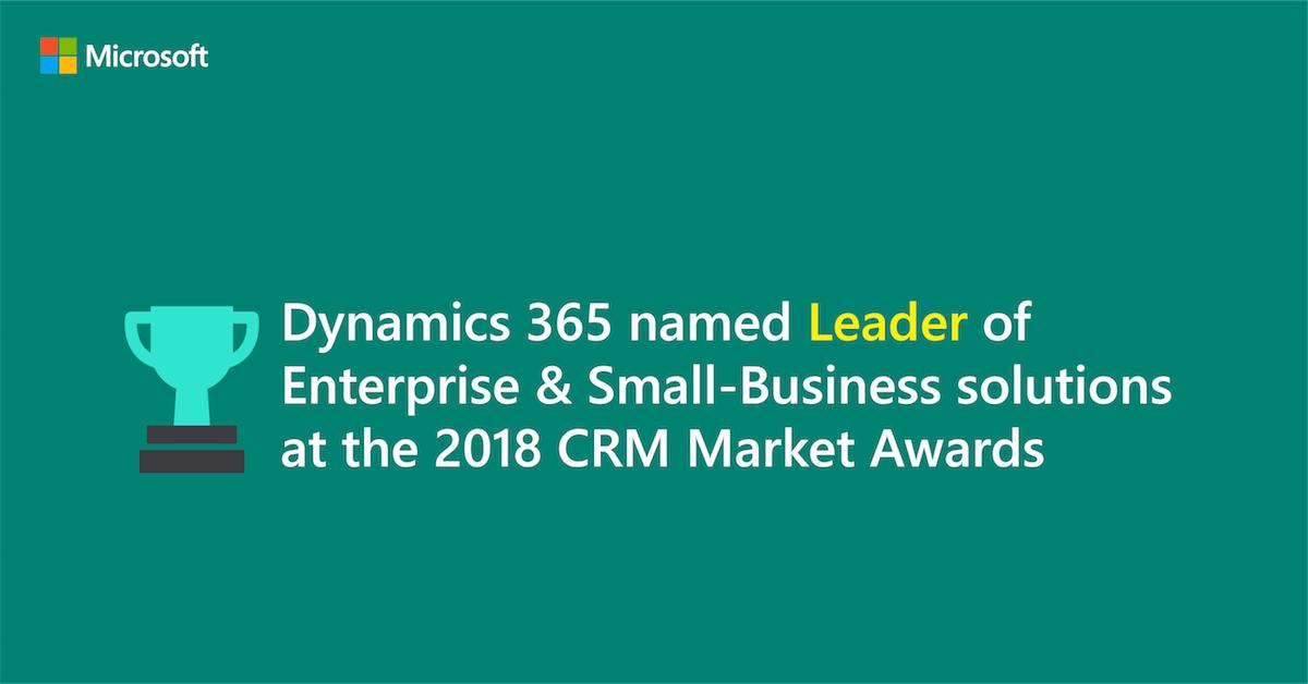 Supercharge Your Small Business: CRM Efficiency Strategies for 2025 and Beyond