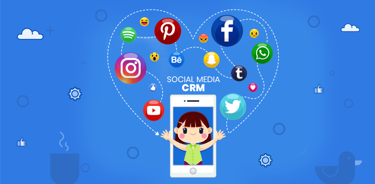 Supercharge Your Social Media Marketing: A Deep Dive into CRM Integration