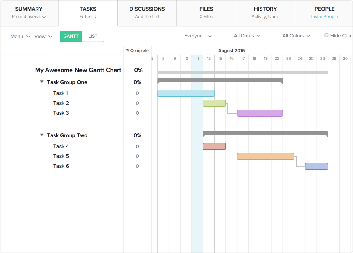 Supercharge Your Projects: Mastering CRM Integration with TeamGantt