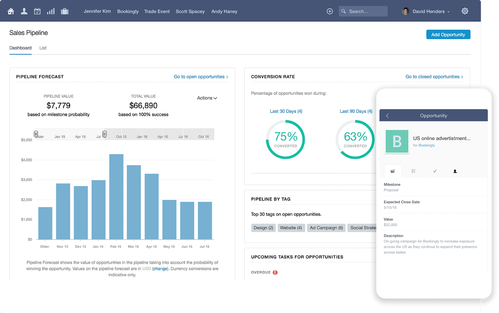 The Ultimate Guide to the Best CRM for Small Plumbers: Streamline Your Business and Boost Profits