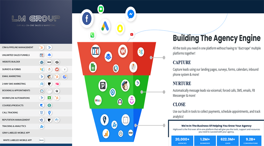 Unlocking Growth: The Definitive Guide to the Best CRM for Small Marketers