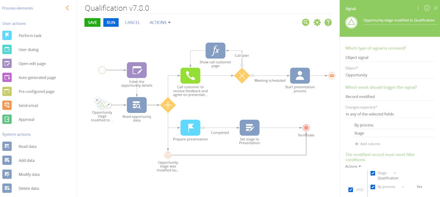 Unlocking Teamwork: How a CRM Can Revolutionize Collaboration for Your Small Business