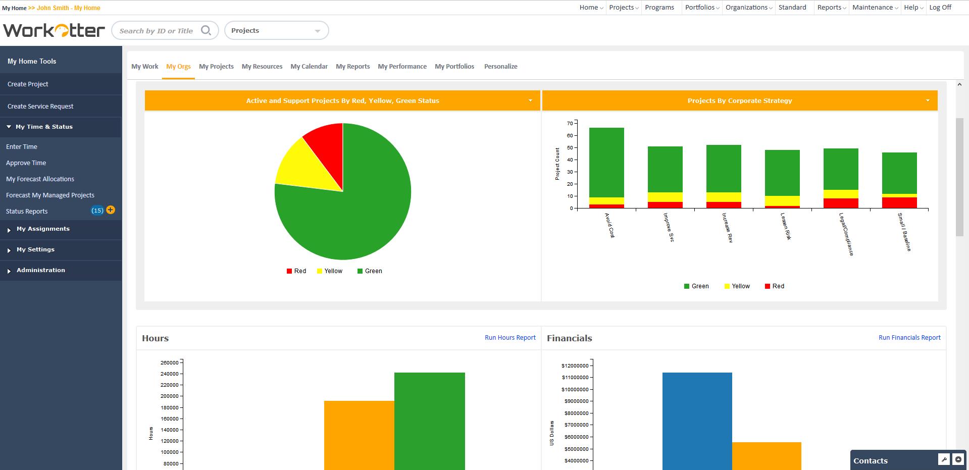 Seamless Synergy: Mastering CRM Integration with WorkOtter for Project Success