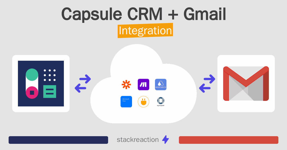 Supercharge Your Sales: Mastering CRM Integration with Gmail for Maximum Efficiency
