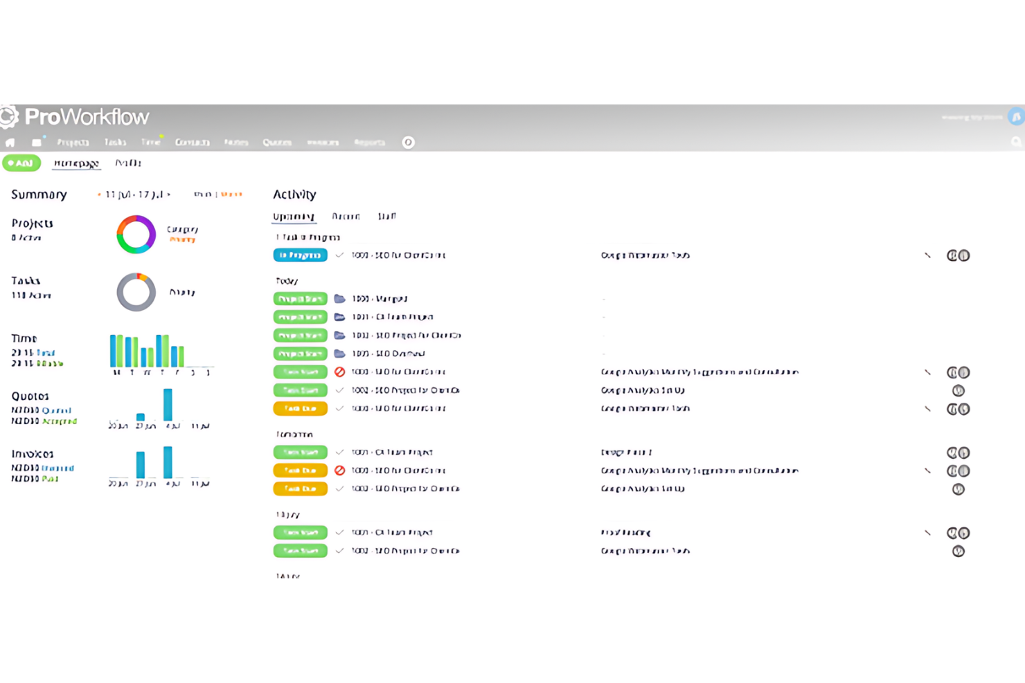 Seamless Synergy: Mastering CRM Integration with ProWorkflow for Peak Productivity