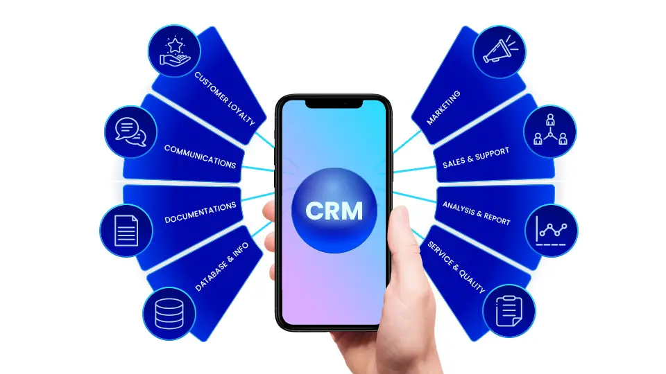 Unlock Growth: The Ultimate Guide to CRM Integration Tools in 2024