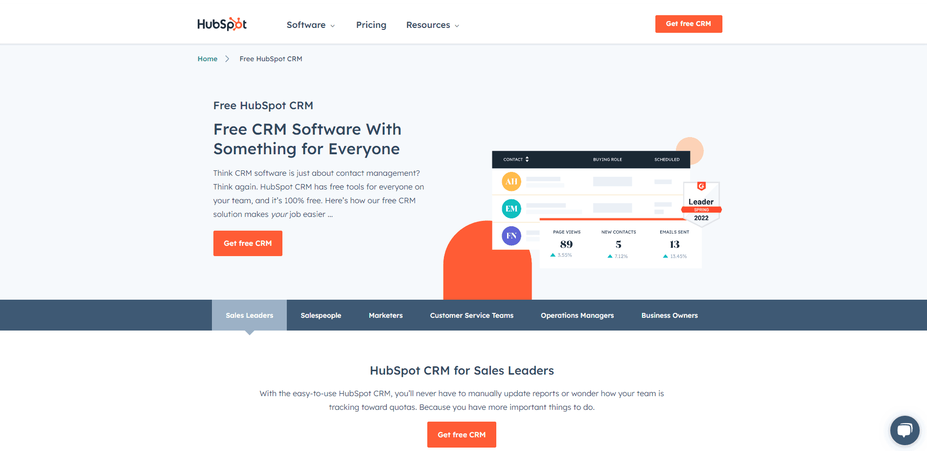 Unlock Growth: The Definitive Guide to the Best Free CRM for Your Small Business