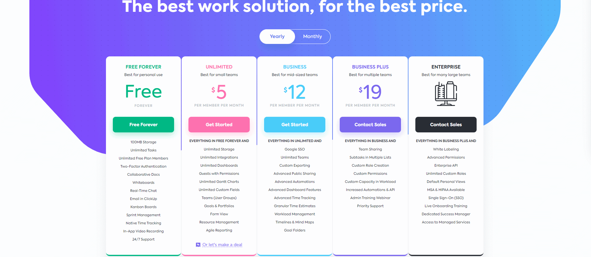 Unlocking Growth: The Ultimate Guide to the Best Free CRM Software for Small Businesses
