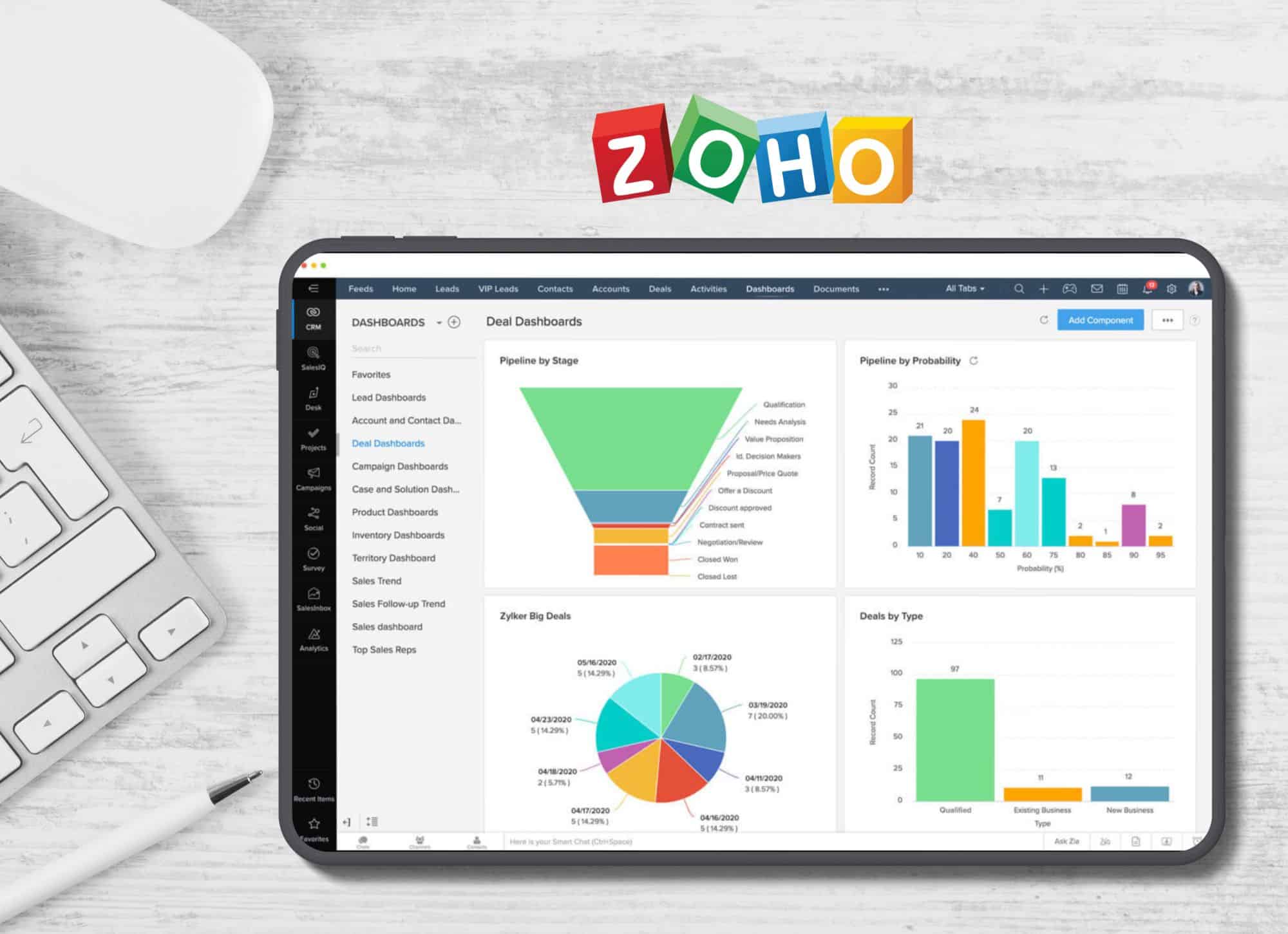Supercharge Your Business: A Deep Dive into CRM Integration with Zoho