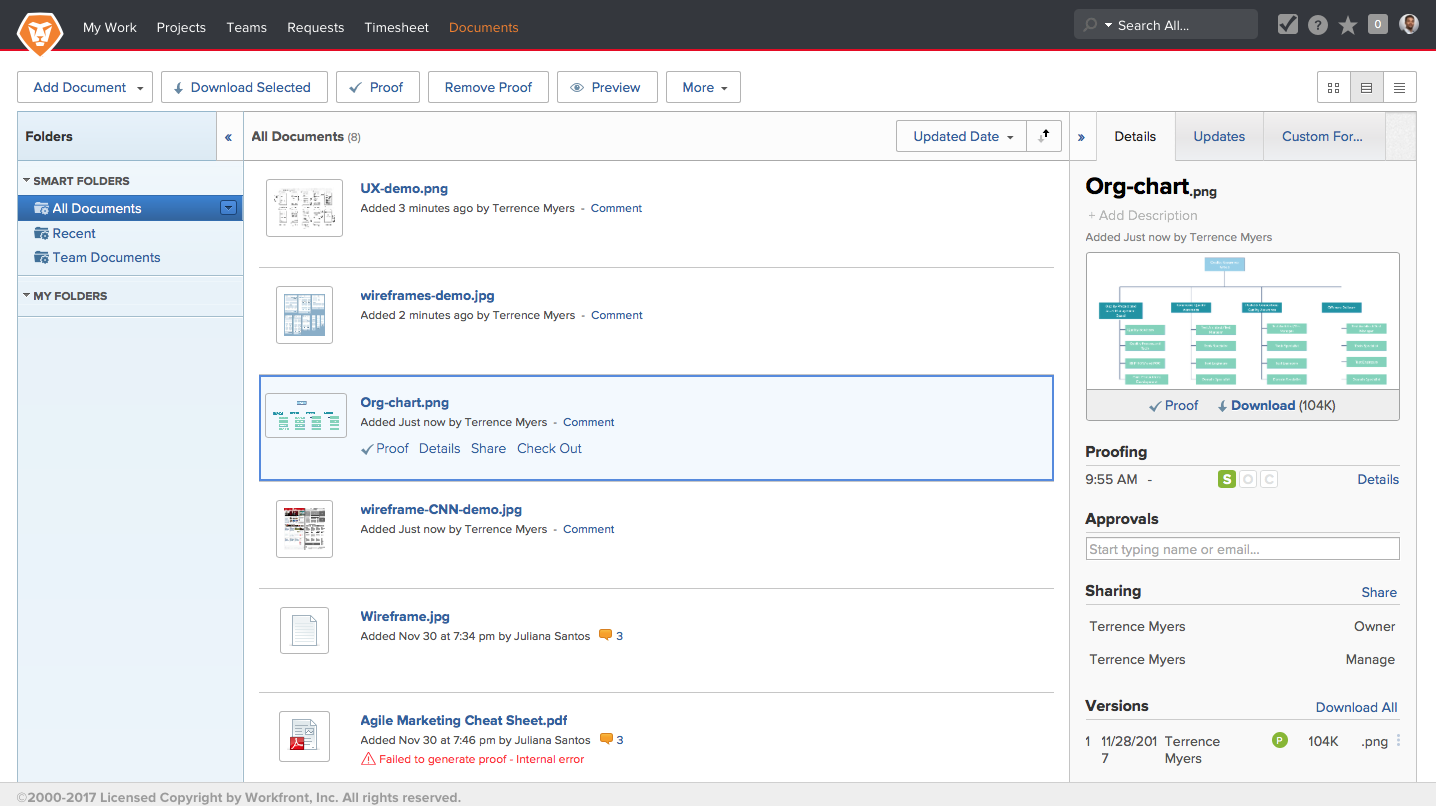 Seamless CRM Integration with Workfront: A Comprehensive Guide to Boosting Project Success
