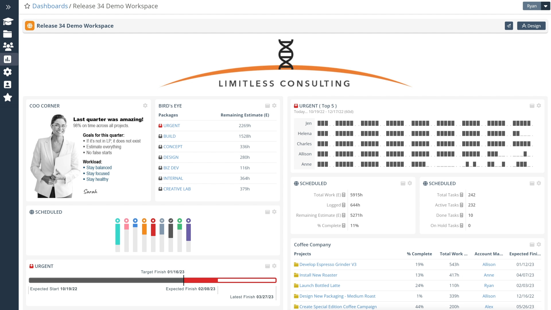 Seamless Symphony: CRM Integration with LiquidPlanner – Orchestrating Project Success