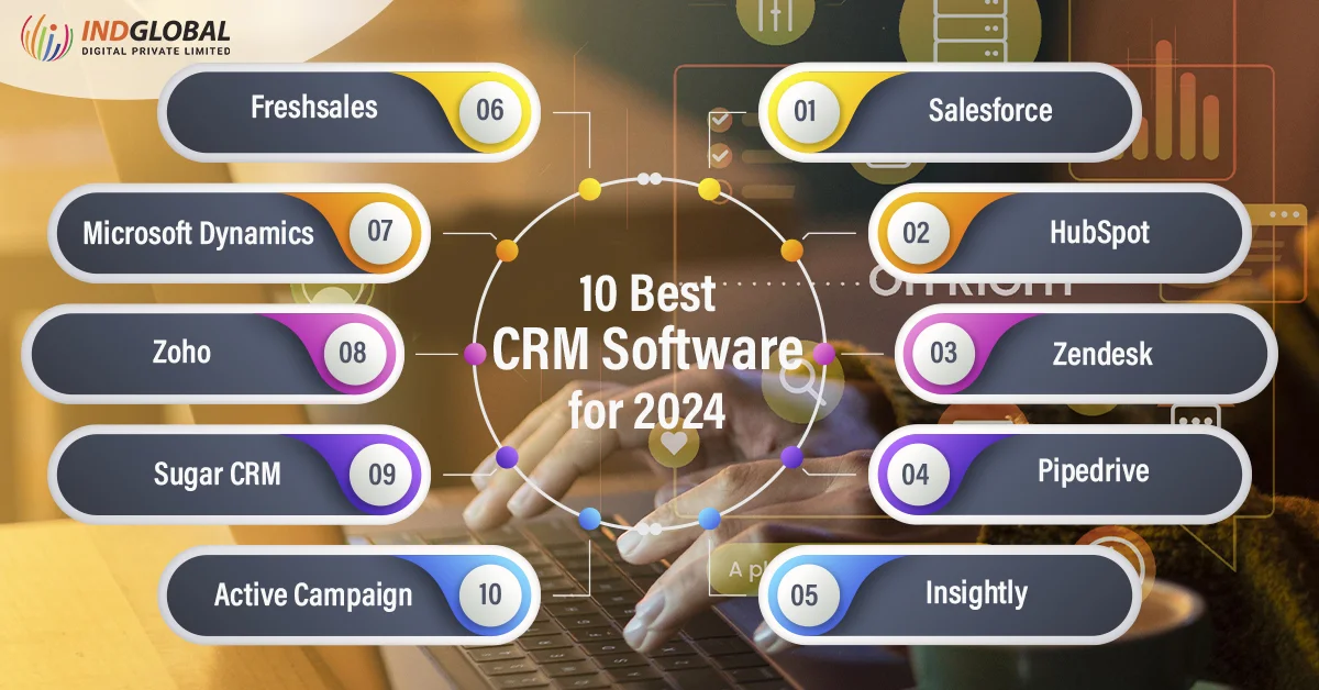 Top CRM Software 2025: Your Ultimate Guide to Choosing the Right Solution