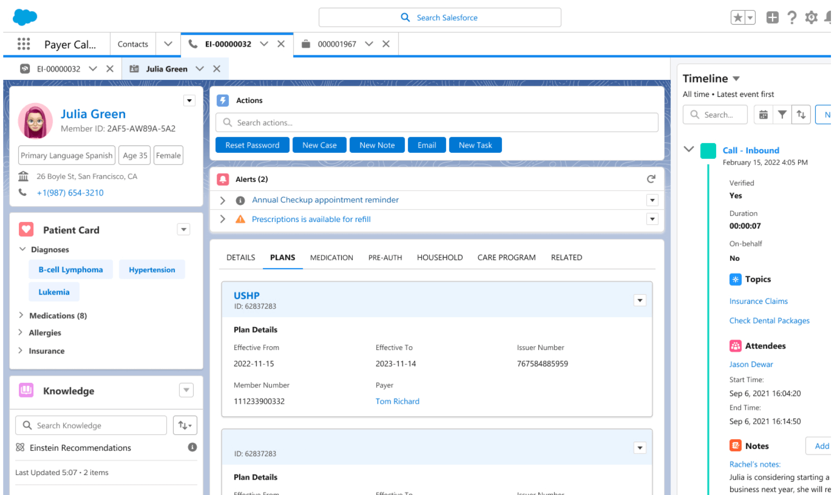 Supercharge Your Sales: A Deep Dive into CRM Integration with Email Marketing