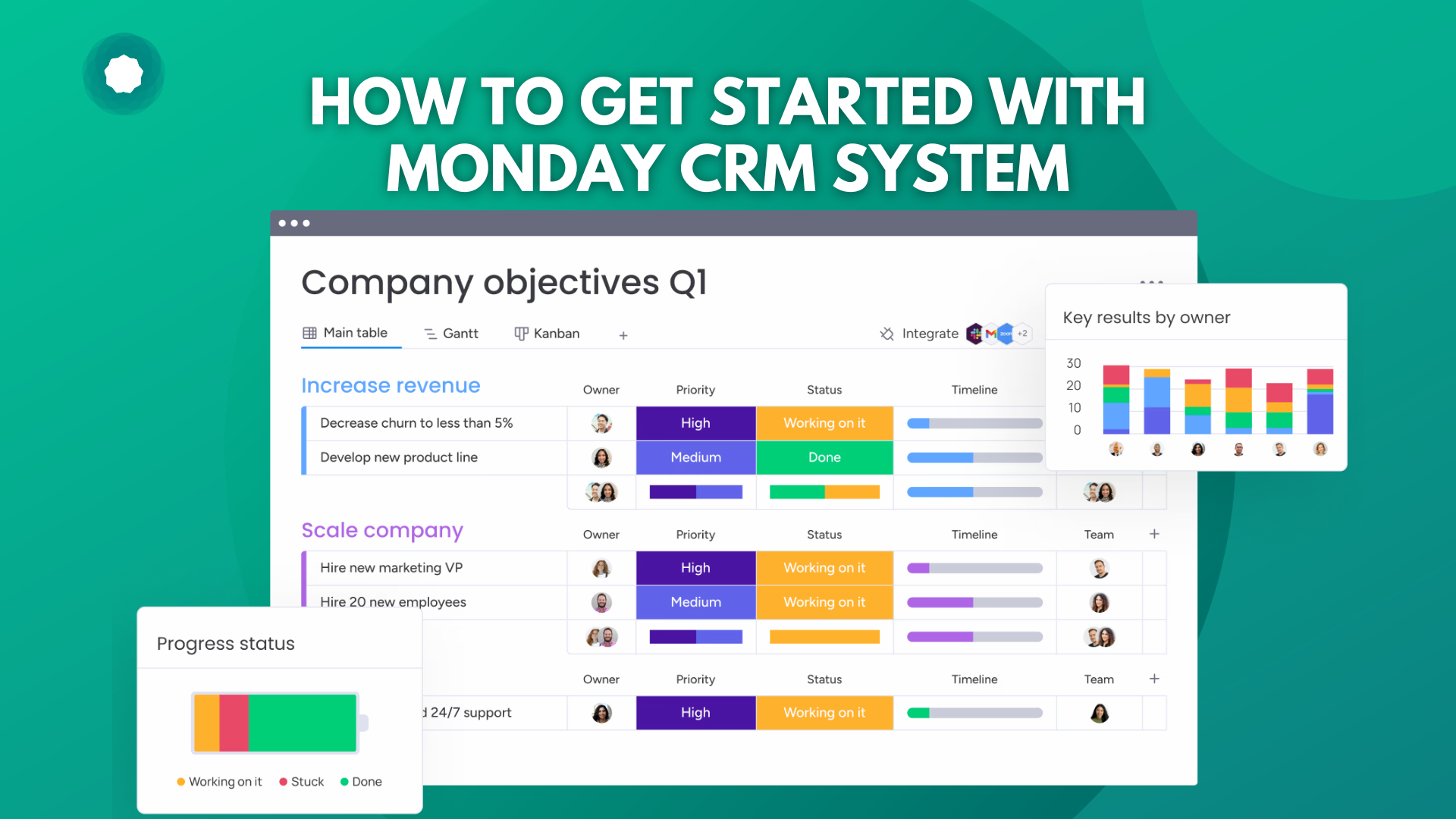 Supercharge Your Business: A Deep Dive into CRM Integration with Monday.com