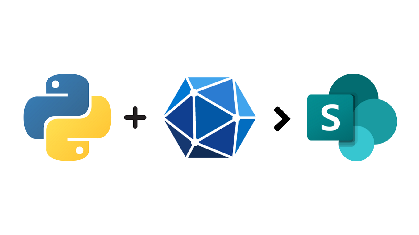 Supercharge Your Team: A Deep Dive into CRM Integration with ProofHub
