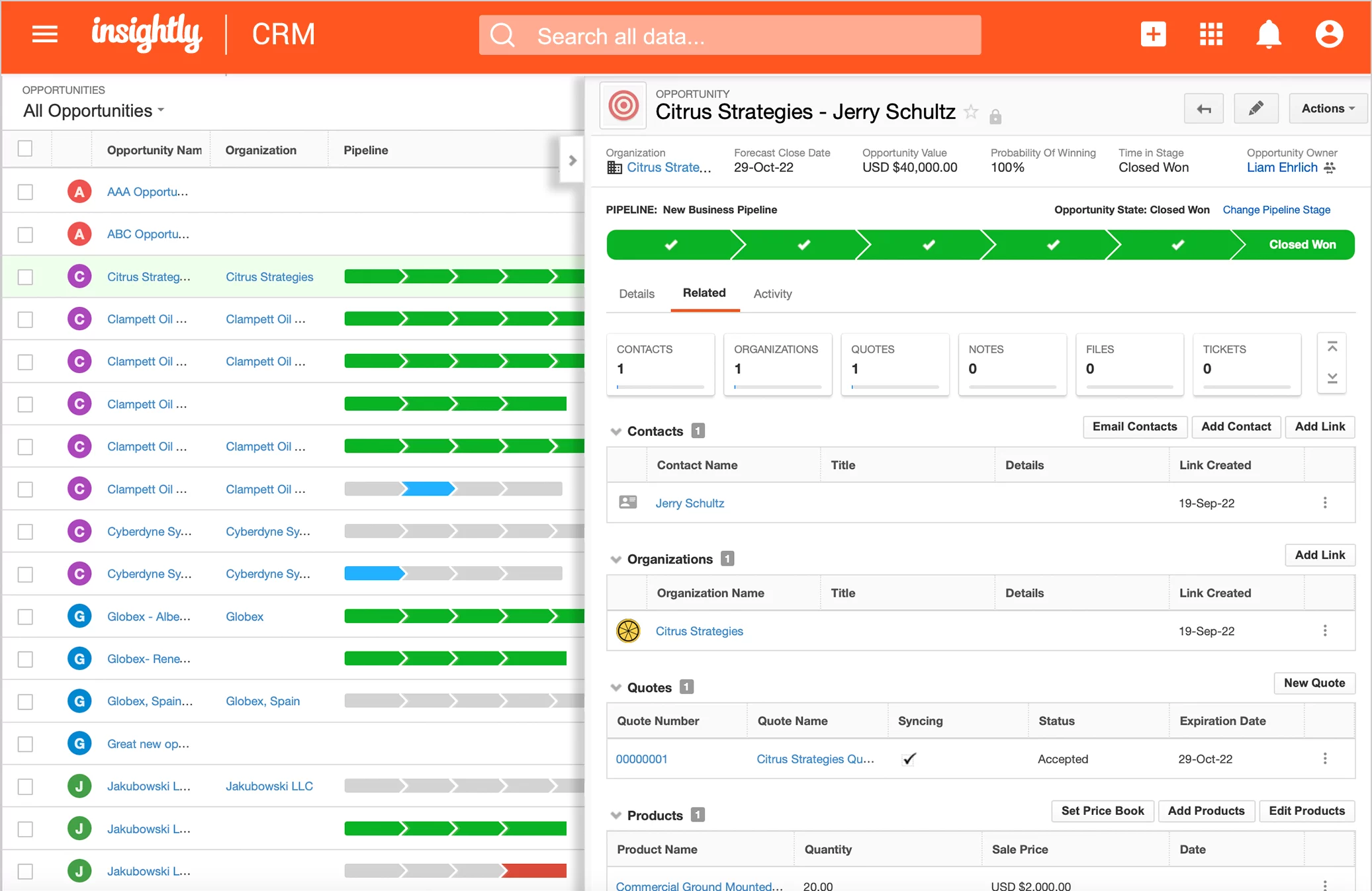 Unlocking Growth: The Ultimate Guide to the Best CRM Systems for Small Agencies