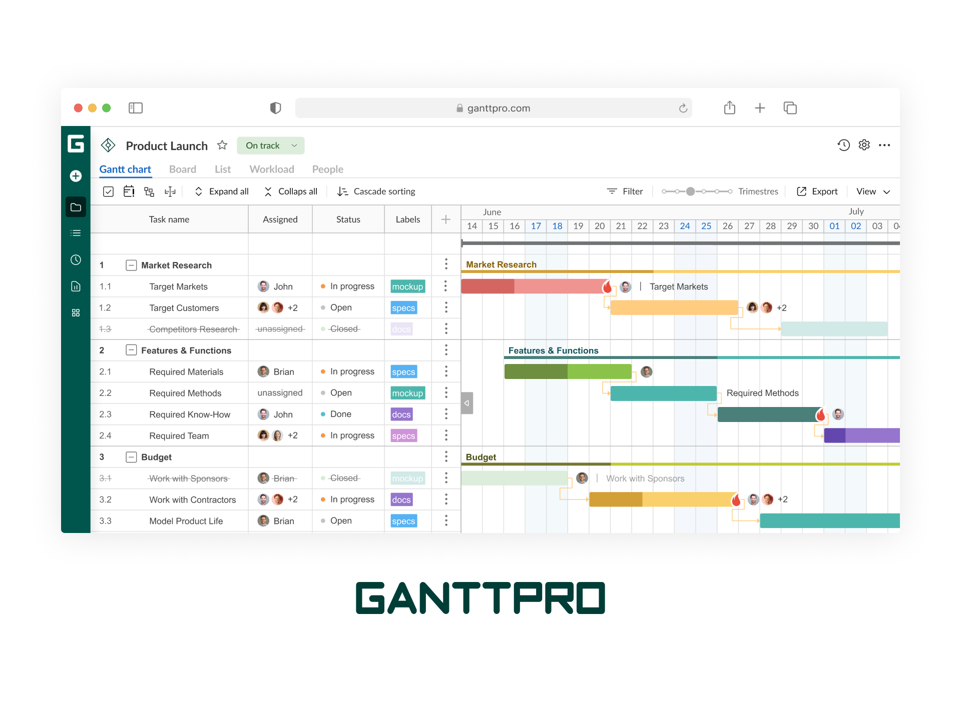 Seamless Workflow: Mastering CRM Integration with GanttPRO for Project Success