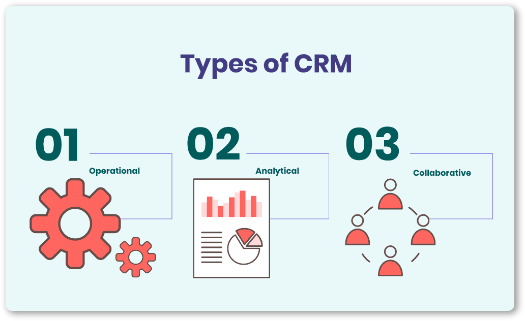 Supercharge Your Sales: CRM Marketing Optimization Tips for Maximum Impact